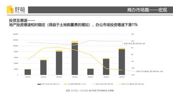 互聯(lián)網(wǎng)數(shù)據(jù)資訊中心199it 賦能數(shù)字時(shí)代的專業(yè)數(shù)據(jù)服務(wù)引領(lǐng)者